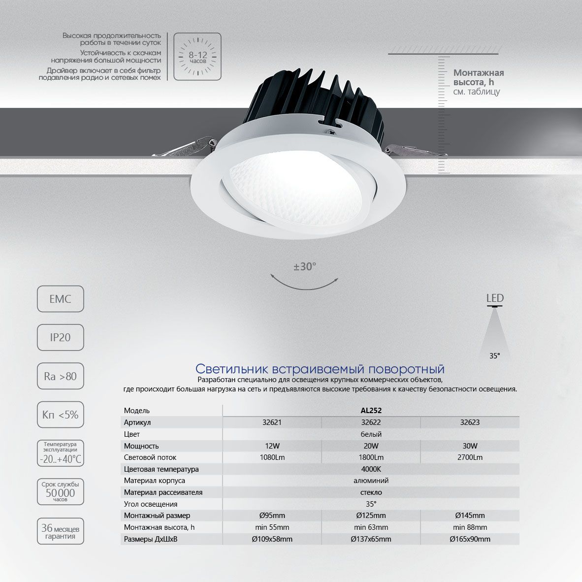 Светодиодный светильник Feron AL252 встраиваемый 12W 4000K белый серия MarketBright