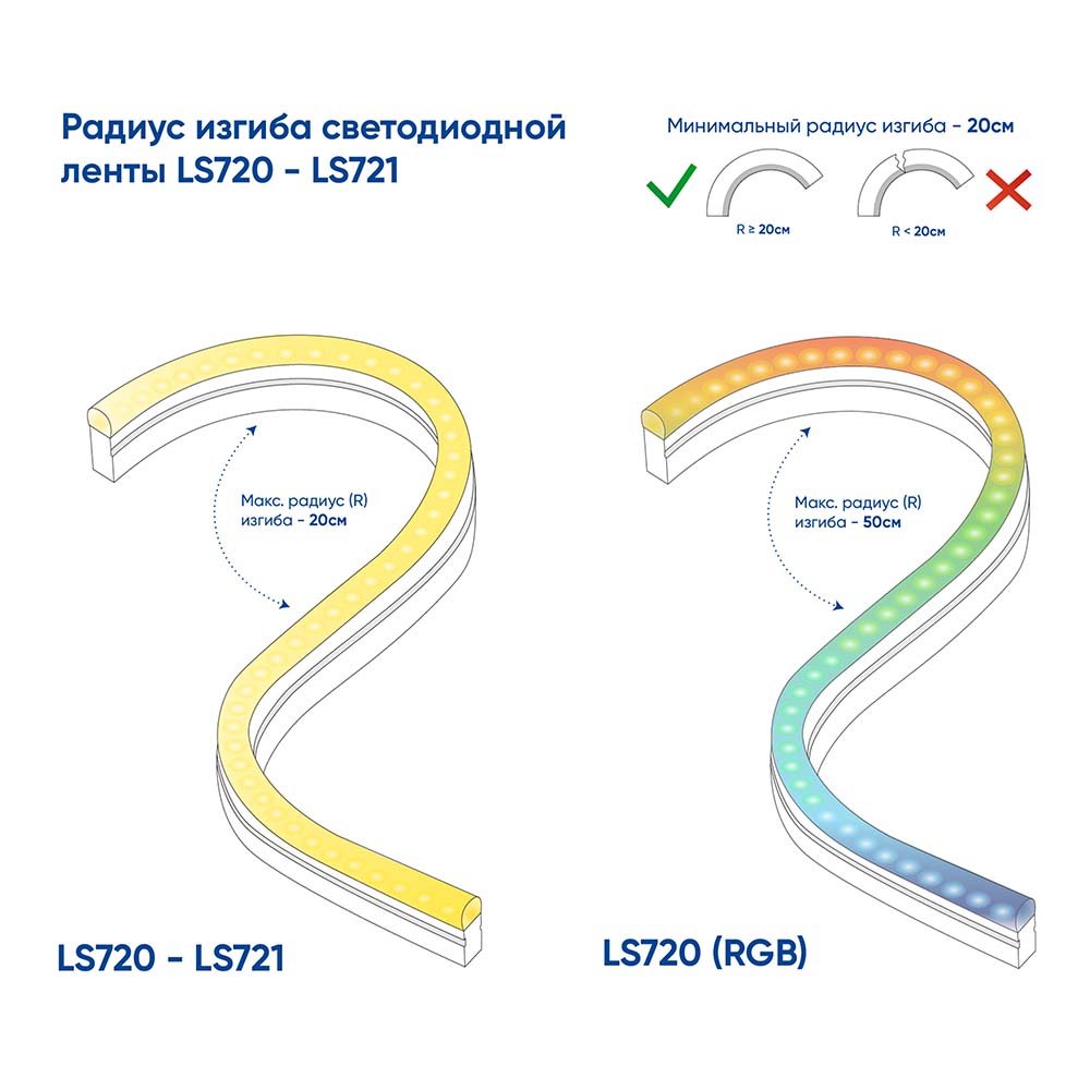 Купить Cветодиодная LED лента Feron LS721 неоновая, 144SMD(2835)/м 12Вт/м  50м 220V 3000K IP67 по цене производителя в официальном интернет-магазине shop.feron.ru