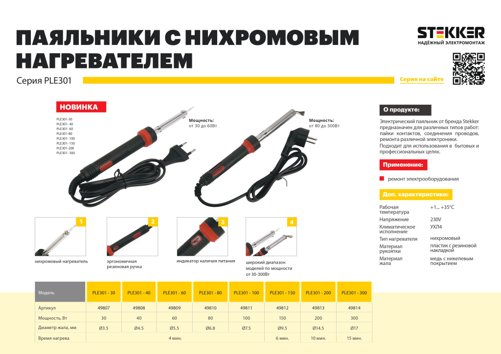 Новинка! Электрические паяльники серии PLE301 Stekker