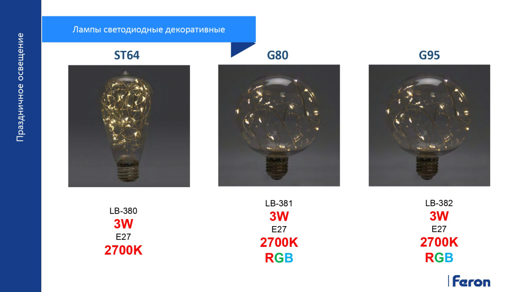 Лампы светодиодные декоративные Feron LB-380, LB-381, LB-382
