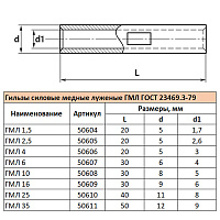 LD-GML-25-8 Гильза медная луженая ГМЛ 25-8  ГОСТ 23469.3-79 50610
