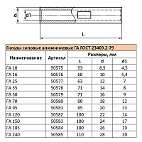LD-GA-10-45 Гильза алюминиевая ГА 10-4,5  ГОСТ 23469.2-79 50575