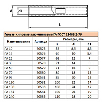 LD-GA-240-20 Гильза алюминиевая ГА 240-20  ГОСТ 23469.2-79 50585