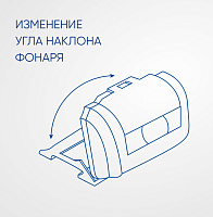 Фонарь налобный Feron TH2302 на батарейках 3*AAA, 1LED+2RED IP44, пластик 41681 Фонарь налобный Feron TH2302 на батарейках 3*AAA, 1LED+2RED IP44, пластик 41681