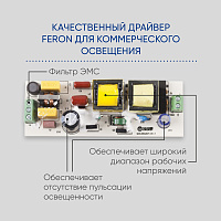 Светодиодный светильник Feron AL104 трековый однофазный на шинопровод 50W 4000K, 35 градусов, белый Артикул 29689 Светодиодный светильник Feron AL104 трековый однофазный на шинопровод 50W 4000K, 35 градусов, белый Артикул 29689