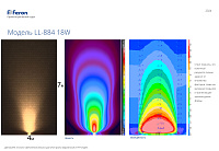 Светодиодный светильник ландшафтно-архитектурный Feron LL-884  85-265V 18W RGB IP65 32145 Светодиодный светильник ландшафтно-архитектурный Feron LL-884  85-265V 18W RGB IP65 32145