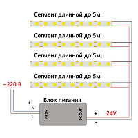 Светодиодная COB лента Feron LS530 320SMD(2110) 10Вт/м 24V 5000*8*1.8мм IP20, синий Светодиодная COB лента Feron LS530 320SMD(2110) 10Вт/м 24V 5000*8*1.8мм IP20, синий