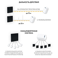 Выключатель беспроводной FERON TM81 SMART, 7мВт, IP20, одноклавишный, черный 41722 Выключатель беспроводной FERON TM81 SMART, 7мВт, IP20, одноклавишный, черный 41722