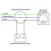 Светильник встраиваемый Feron DL2541 потолочный MR16 G5.3 матовый черный,золото 32636 Светильник встраиваемый Feron DL2541 потолочный MR16 G5.3 матовый черный,золото 32636