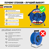 Удлинитель на металлической катушке с/з 4-местный Stekker, PRF02-31-20, 20м, 3*1,5, серия Professional, синий 39785 Удлинитель на металлической катушке с/з 4-местный Stekker, PRF02-31-20, 20м, 3*1,5, серия Professional, синий 39785