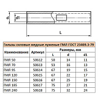 LD-GML-185-21 Гильза медная луженая ГМЛ 185-21  ГОСТ 23469.3-79 50617
