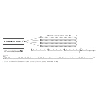 Светодиодная неоновая лента Feron LS651, 180SMD(2835)/m 14,4W/m 12V 5m IP68 ,4000К  с 2 заглушками, 2 заглушками c проводом, 10 креплениями в комплекте Светодиодная неоновая лента Feron LS651, 180SMD(2835)/m 14,4W/m 12V 5m IP68 ,4000К  с 2 заглушками, 2 заглушками c проводом, 10 креплениями в комплекте